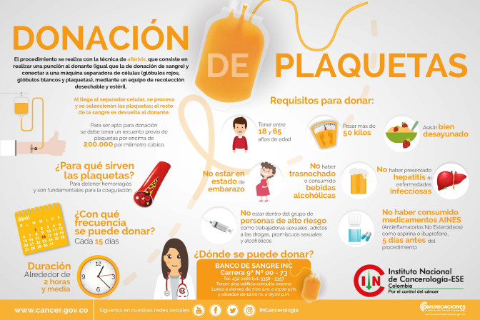 donacion-de-plaquetas.jpg