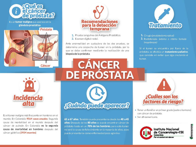 cancer-de-prostata-2016.jpg