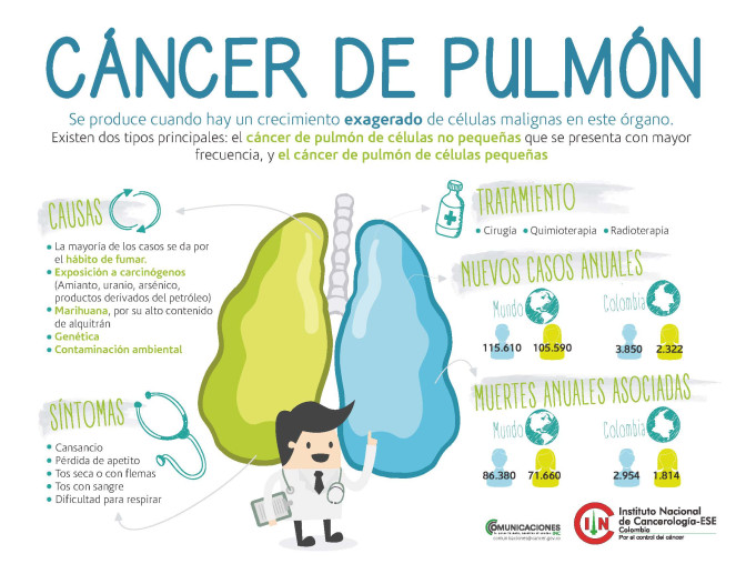 cancer-de-pulmon-final.jpg