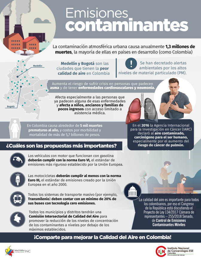 emisiones-contaminantes.jpg