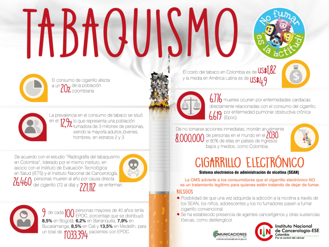 infografia-tabaquismo.png