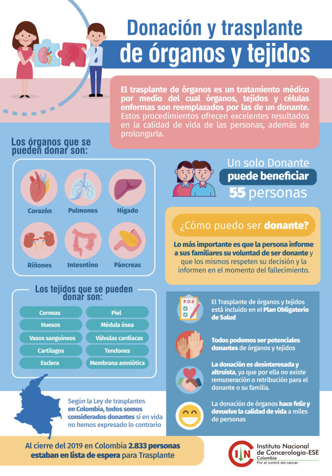 imagen-donacion-de-organos.png