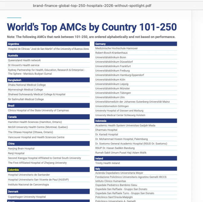  El ‪INC‬ ingresa al ranking de los mejores centros médicos académicos del mundo