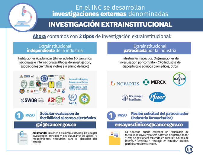 investigacion-extra.png