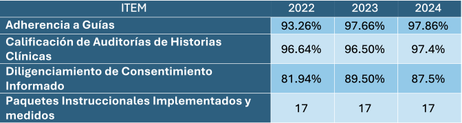 Paquetes-instruccionales.png