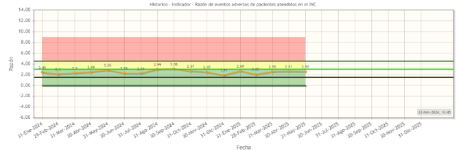 evento-adverso.png