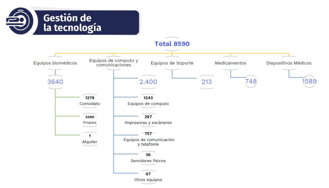 Gestion-tecno.jpg