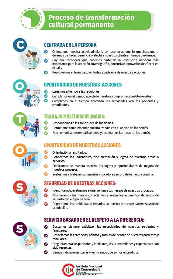 Proceso de transformación cultural permanente