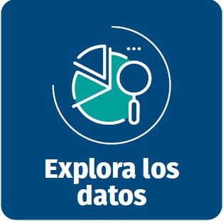 En 2020 se presentaron 10.783 nuevos casos de cáncer de colon en Colombia