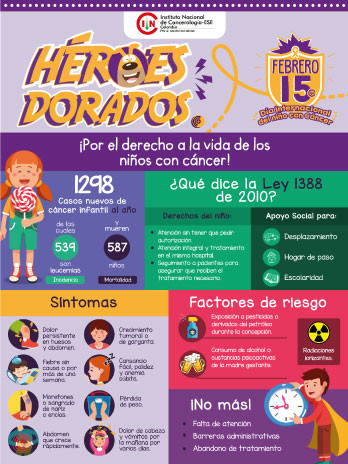 Cáncer infantil