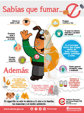 Mitos del cáncer