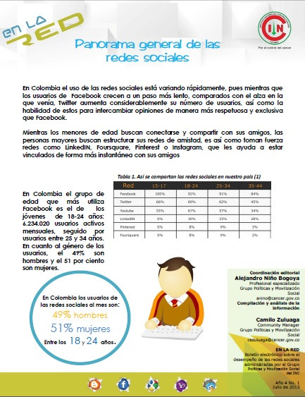 9d49cda9c8526a1585906882048e0dfb-boletin-Redes-Sociales-2.jpg