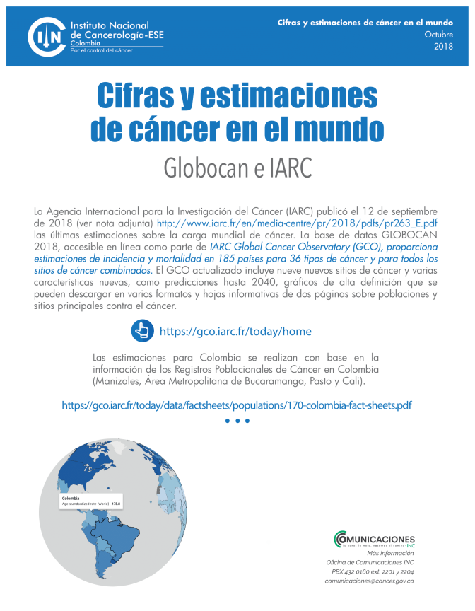 Boletín Globocan 2018