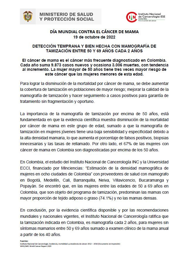 Día mundial contra el cáncer de mama
