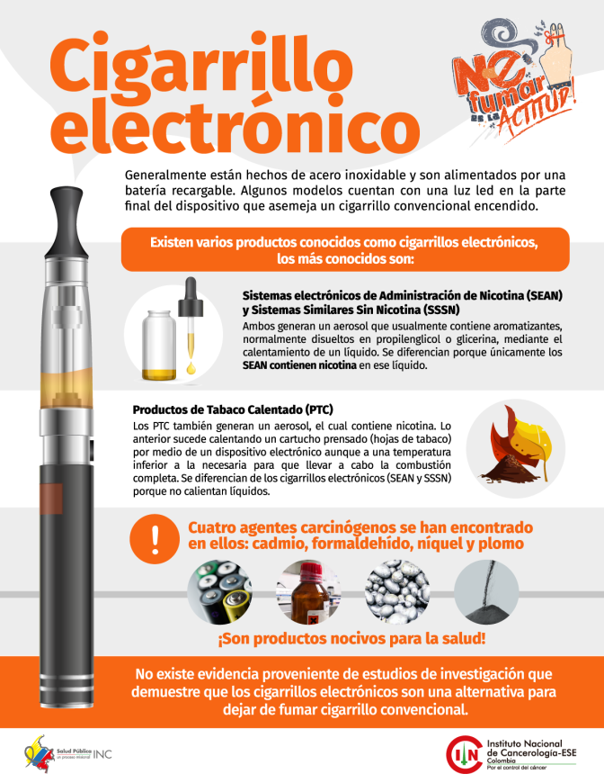 Infografía Cigarrillo electrónico