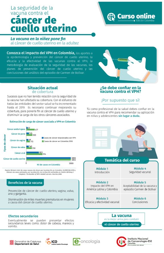Cáncer de cuello uterino