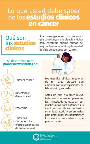 Lo que usted debe saber de los estudios clínicos en cáncer