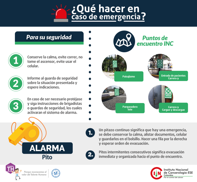 Puntos de encuentro INC - Actualizada 