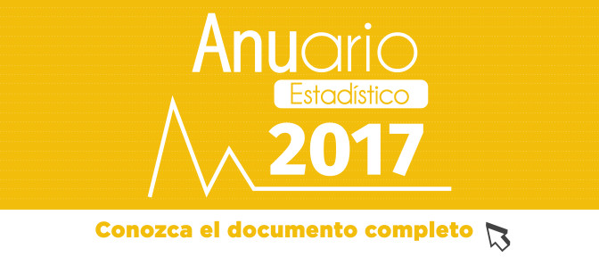 Anuario estadístico